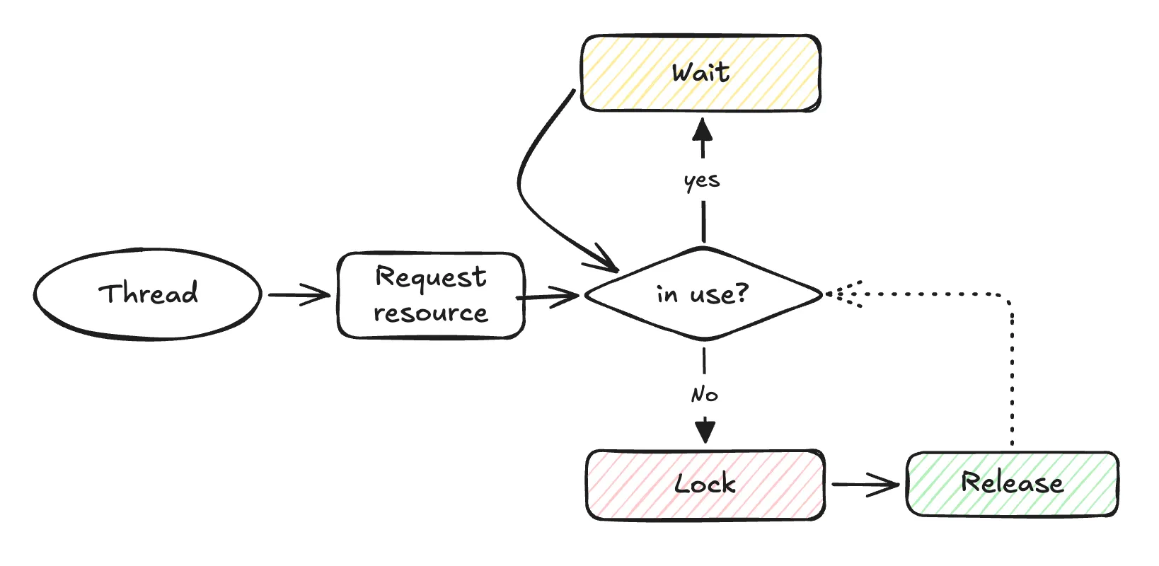 Pasted image 20260914165322.png